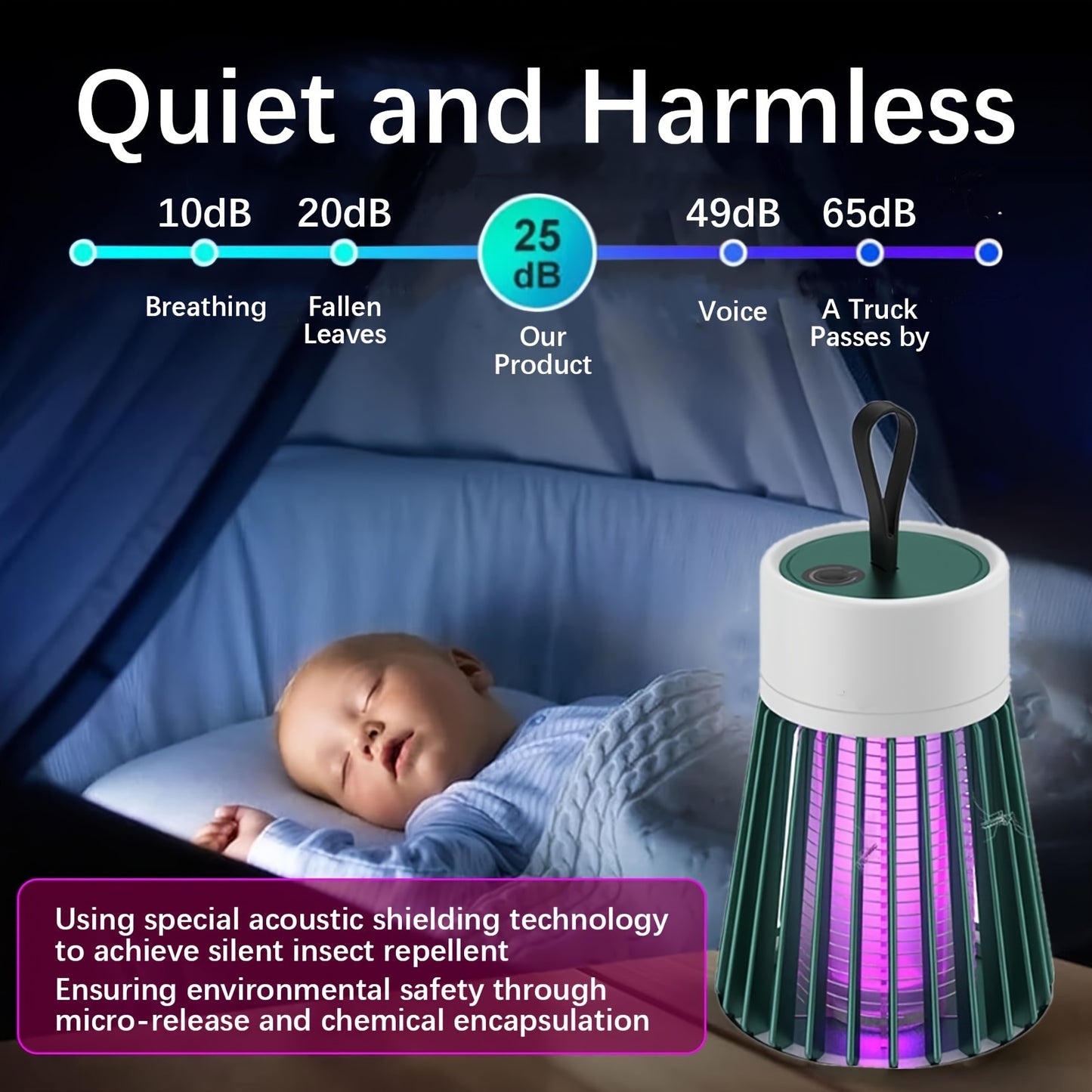 Ultra-Quiet Portable Mosquito Lamp - USB Rechargeable, Ideal for Indoor Use, Home, Garden, Camping & Picnics