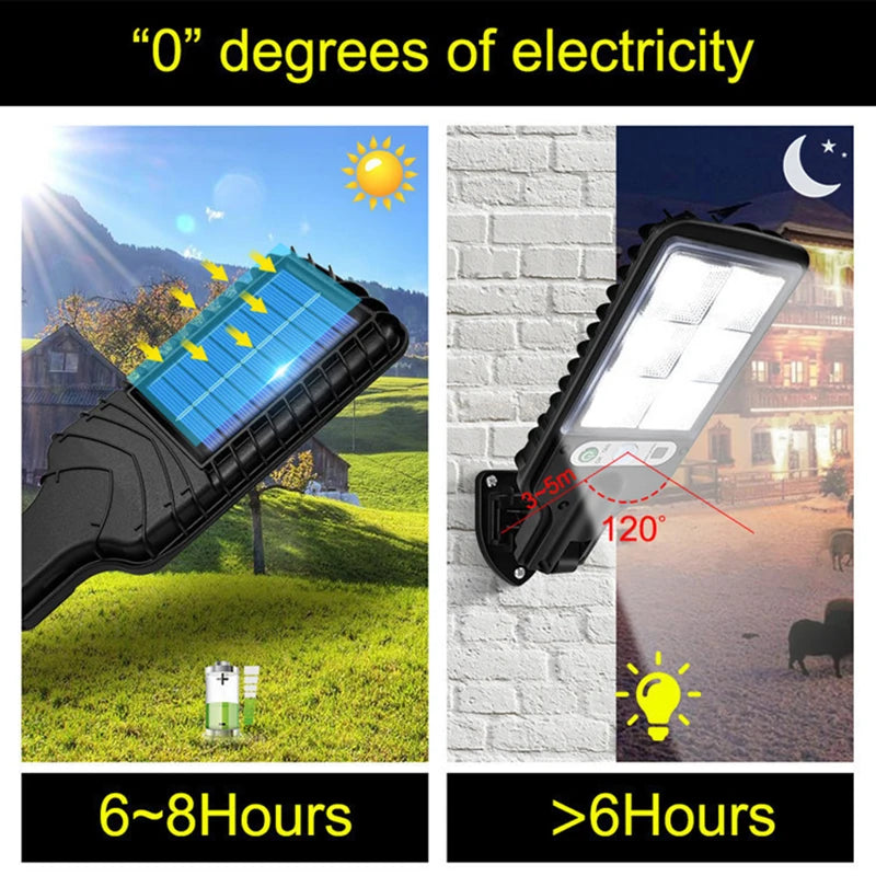 Solar LED outdoor light