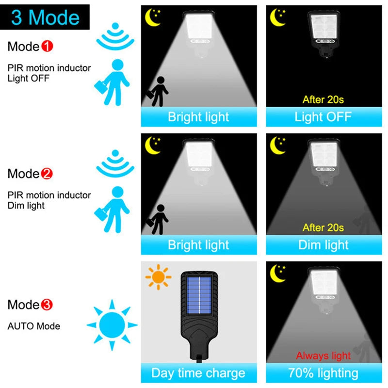 Solar LED outdoor light