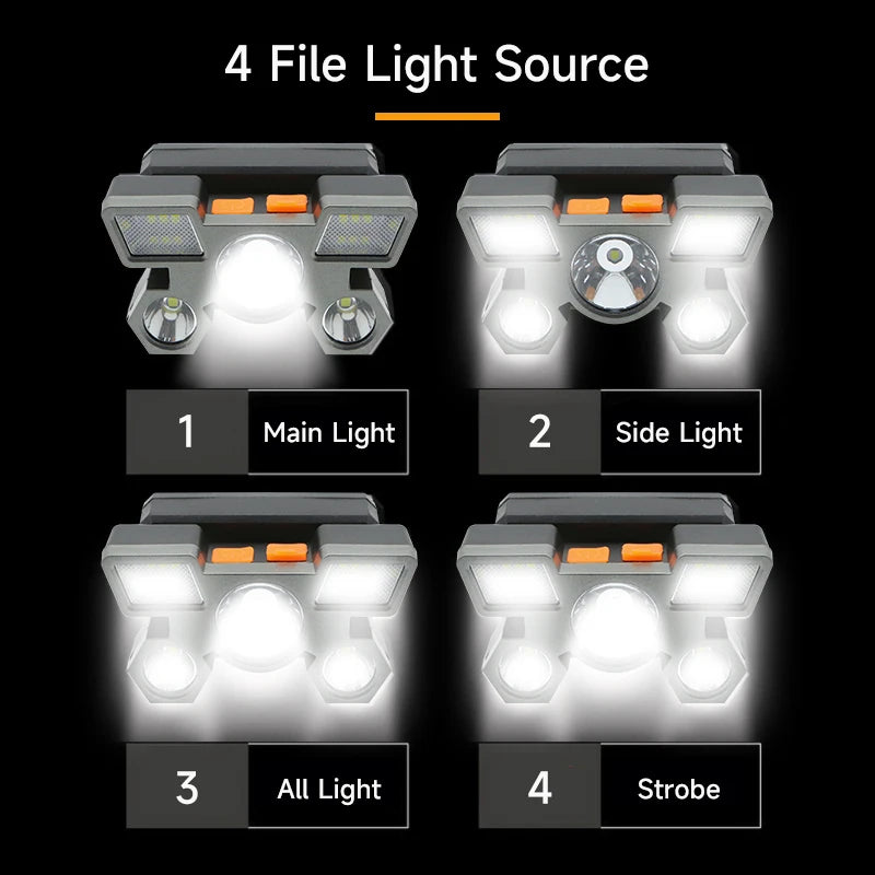 5 LED Flashlight Rechargeable with Built in Battery